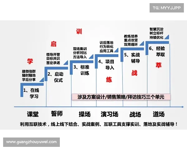 足球俱乐部转会战略分析:如何通过精准引援提升球队竞争力 足球俱乐部转会战略分析:如何通过精准引援提升球队竞争力